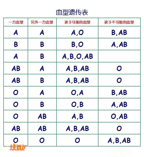 新余怀孕如何办理亲子鉴定,新余办理怀孕亲子鉴定办理流程指南